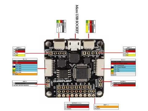 ucus-kontrol-karti4 Naze32 F3 Acro Cc3d Sp Racing Destekli Uçuş Kontrol Kartı - Görsel 1